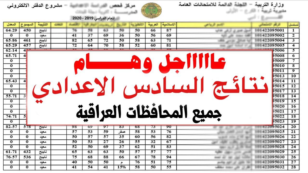 ” اعرف نتيجتك” رابط موقع نتائجنا 2024 وخطوات الاستعلام عن نتائج السادس الاعدادي بالاسم