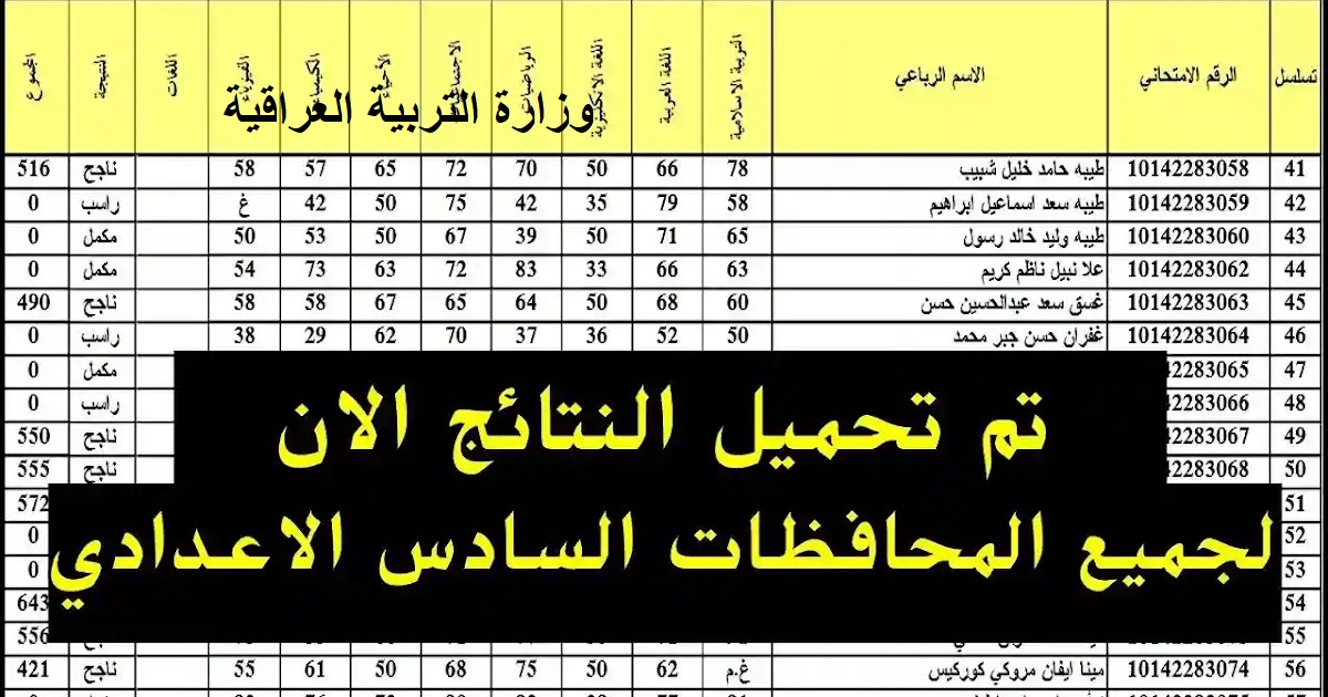 نتائج السادس اعدادي pdf دور اول 2024 رابط الأستعلام عبر epedu.gov.iq