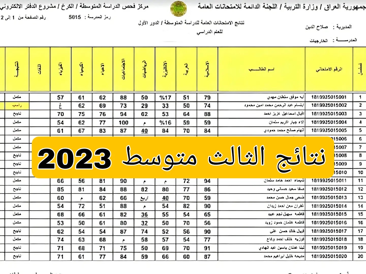 “استعلم الان” ما هى خطوات الاستعلام عن نتائج الثالث المتوسط العراق 2024