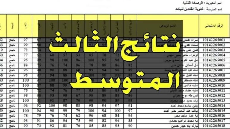 رابط الاستعلام عن نتائج الثالث المتوسط 2024 عبر موقع وزارة التربية العراقية epedu.gov.iq