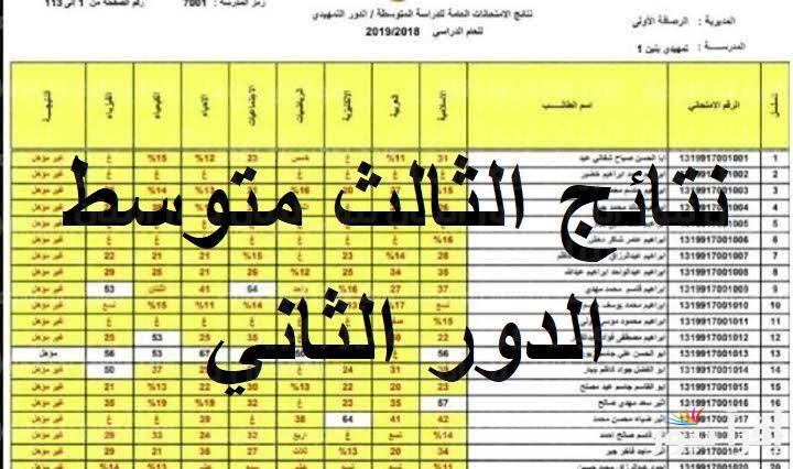لينكـ نتائج الثالث المتوسط 2024 الدور الثاني PDF بالرقم الامتحاني من خلال موقع نتائجنا results.mlazemna
