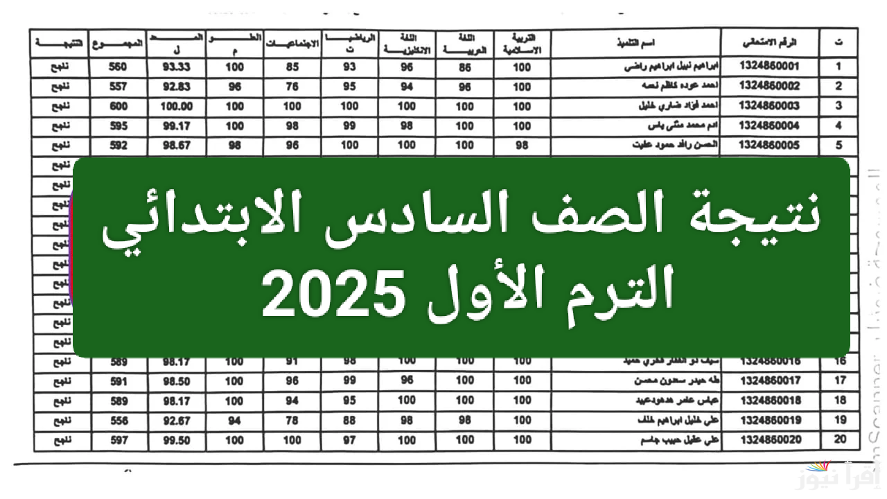 لينك مباشر.. نتيجة الصف السادس الابتدائي الترم الأول 2025 بالاسم ورقم الجلوس عند ظهورها 