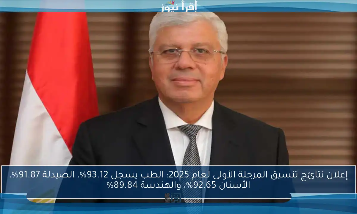 إعلان نتائج تنسيق المرحلة الأولى لعام 2025: الطب يسجل 93.12%، الصيدلة 91.87%، الأسنان 92.65%، والهندسة 89.84%