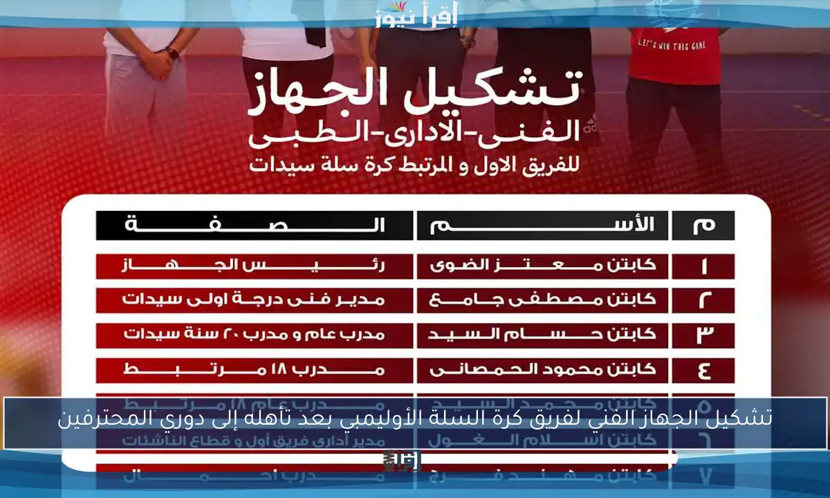 تشكيل الجهاز الفني لفريق كرة السلة الأوليمبي بعد تأهله إلى دوري المحترفين