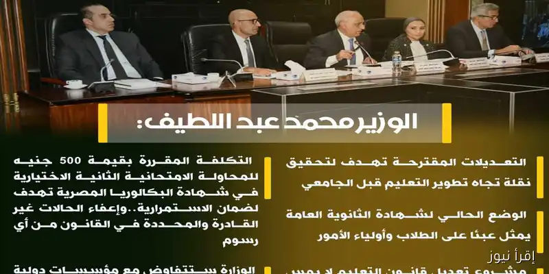 كل ما تحتاج معرفته عن نظام البكالوريا 2025: شروط الالتحاق بكليات الذكاء الاصطناعي والحاسبات وفق التعليم
